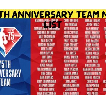 75th Anniversary Team NBA List