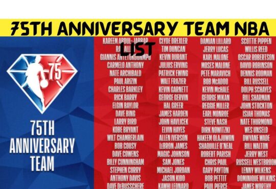 75th Anniversary Team NBA List
