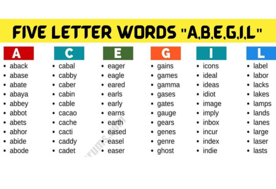 Five Letter Words That Start With C