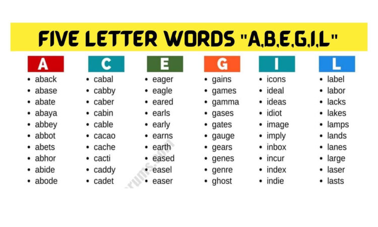 Five Letter Words That Start With C