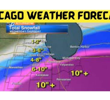 Chicago weather forecast