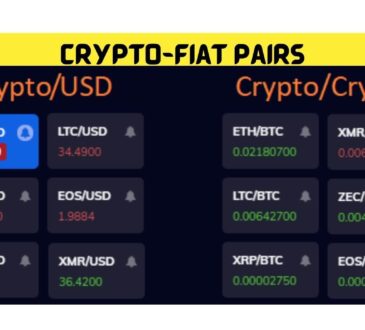 Crypto-Fiat Pairs