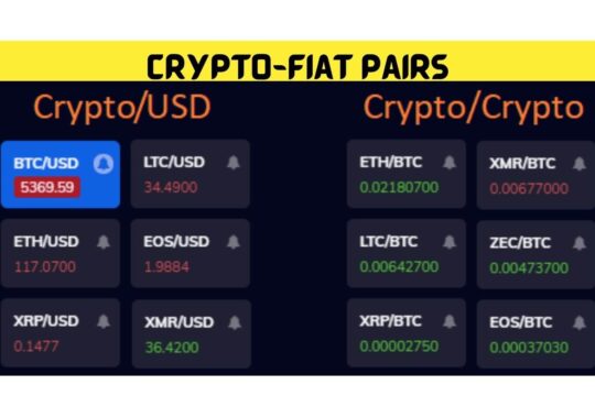 Crypto-Fiat Pairs