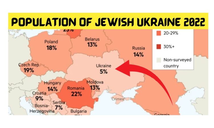 Population of Jewish Ukraine