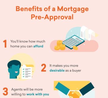 3 Things You Need to Be Pre-approved for a Mortgage
