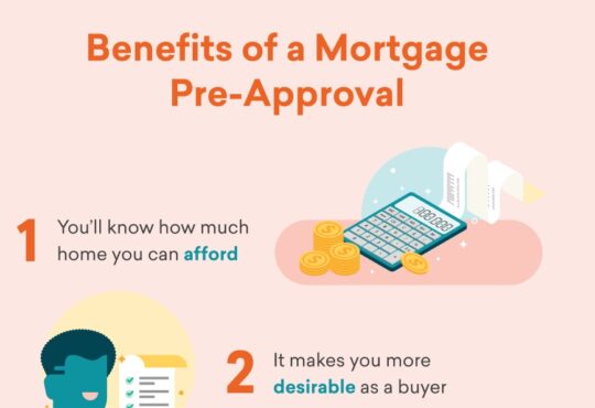 3 Things You Need to Be Pre-approved for a Mortgage