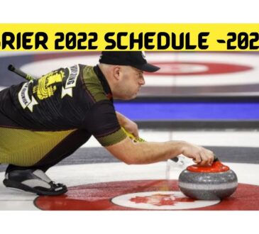 Brier Schedule 2022