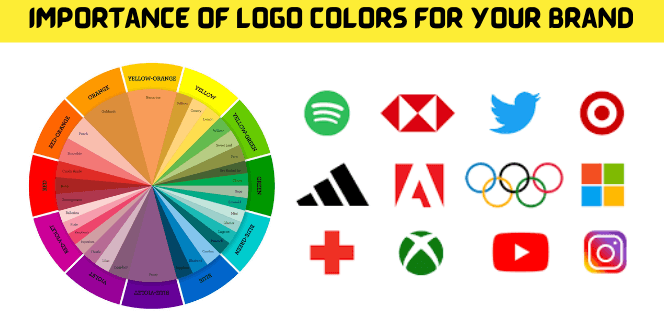 Importance Of Logo Colors For Your Brand