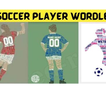 Soccer Player Wordle