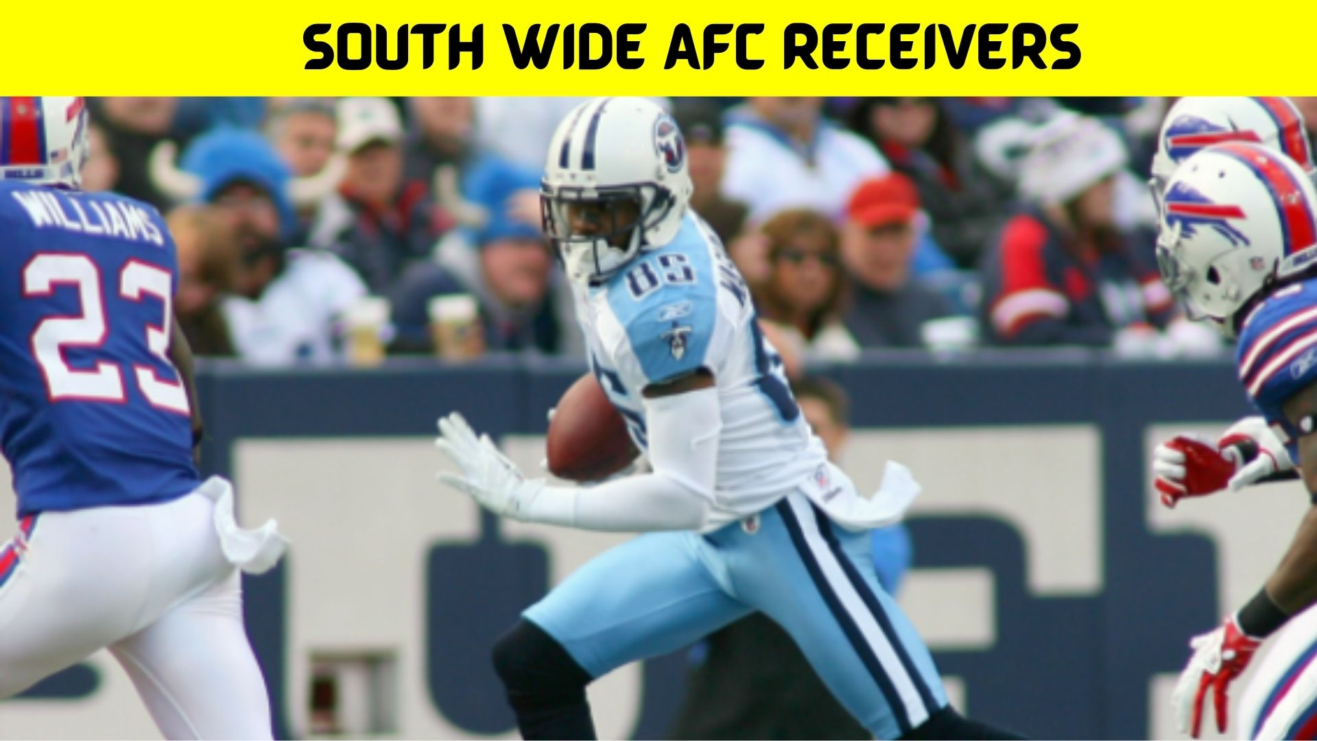 South Wide AFC Receivers (March2022) Get Latest Info!