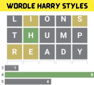 Wordle Harry Styles