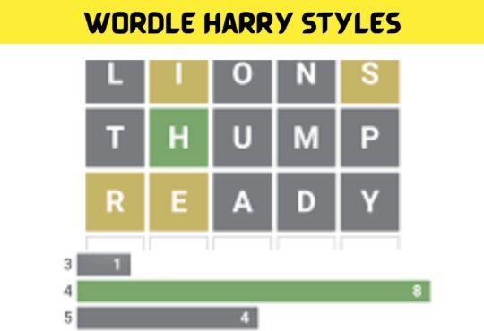 Wordle Harry Styles