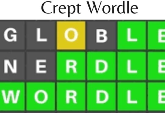 Crept Wordle