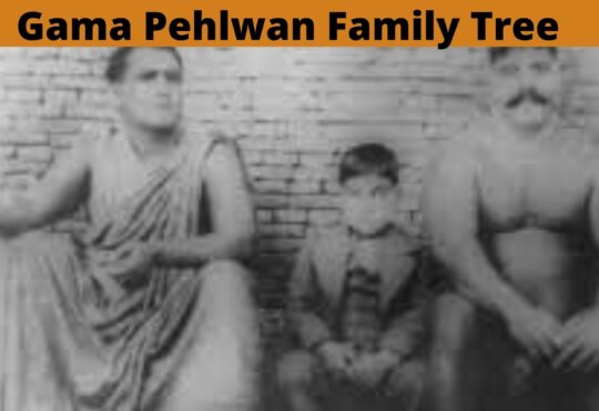 Gama Pehlwan Family Tree