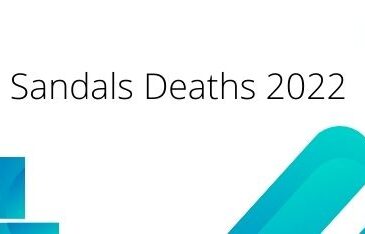 Sandals Deaths 2022