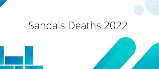 Sandals Deaths 2022