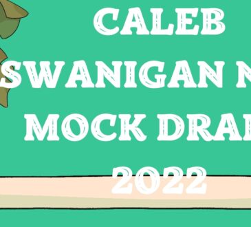 Caleb Swanigan NBA Mock Draft 2022