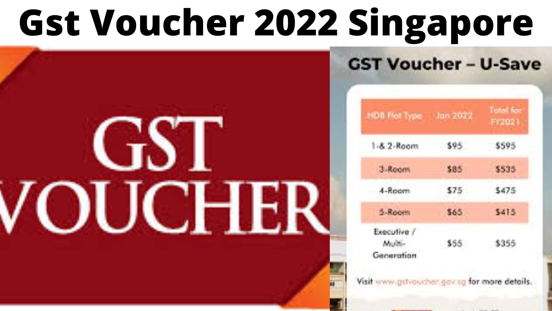 Gst Voucher 2022 Singapore June Check The Latest News Here 