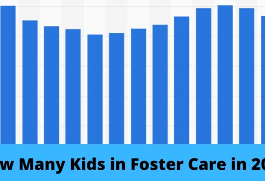 How Many Kids in Foster Care in 2022