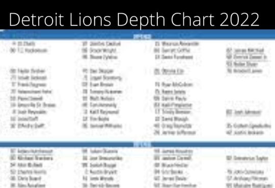 Detroit Lions Depth Chart 2022