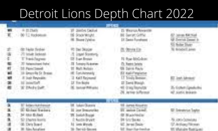 Detroit Lions Depth Chart 2022