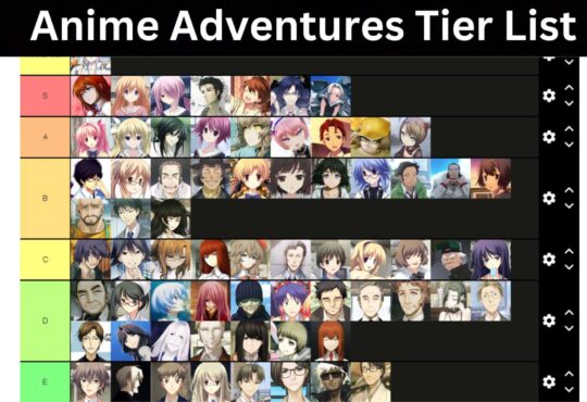 Anime Adventures Tier List