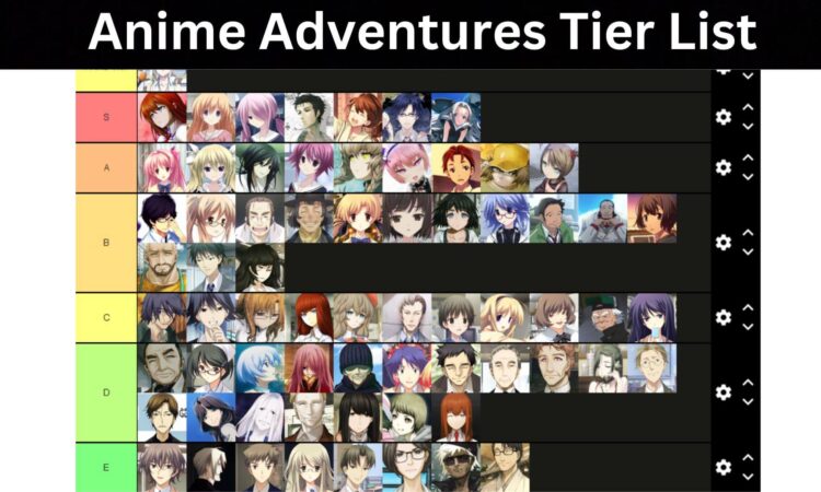 Anime Adventures Tier List