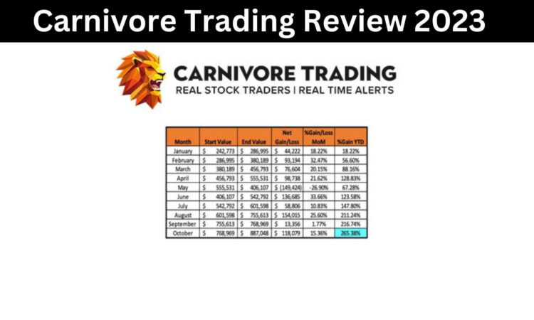 Carnivore Trading Review 2023